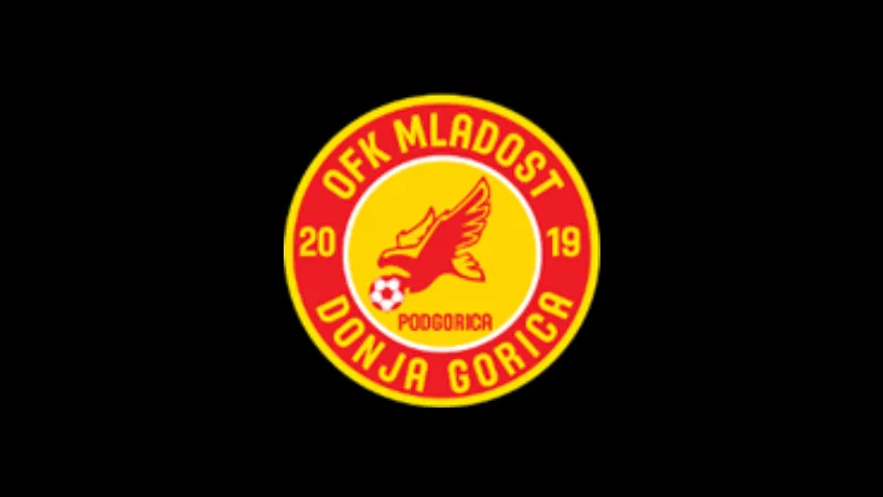 decic vs mladost dg google 3809 featured
